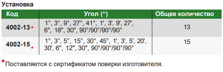 Снимок экрана 2025-02-18 134734.png Снимок экрана 2025-02-18 134734.png