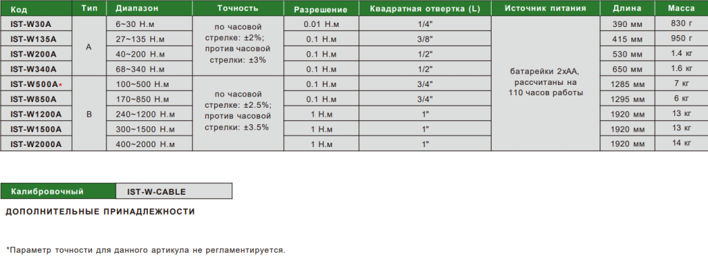 Снимок экрана 2025-02-18 144453.png Снимок экрана 2025-02-18 144453.png