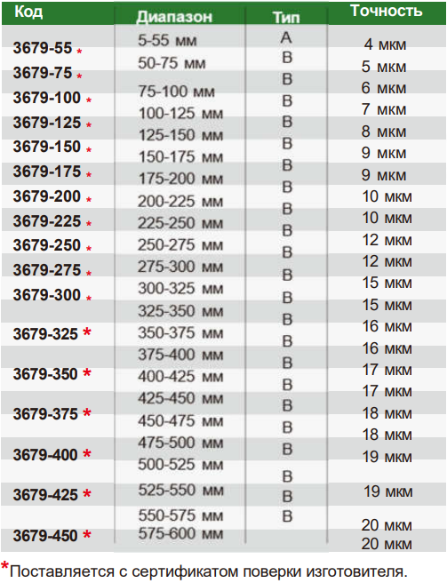 Снимок экрана 2025-02-15 190015.png Снимок экрана 2025-02-15 190015.png